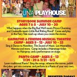 LAGUNA PLAYHOUSE – SUMMER CAMP – ART (002)