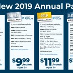Annual Pass Grid