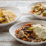 Urban Plates