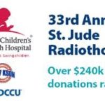 sdccu st jude fundraiser